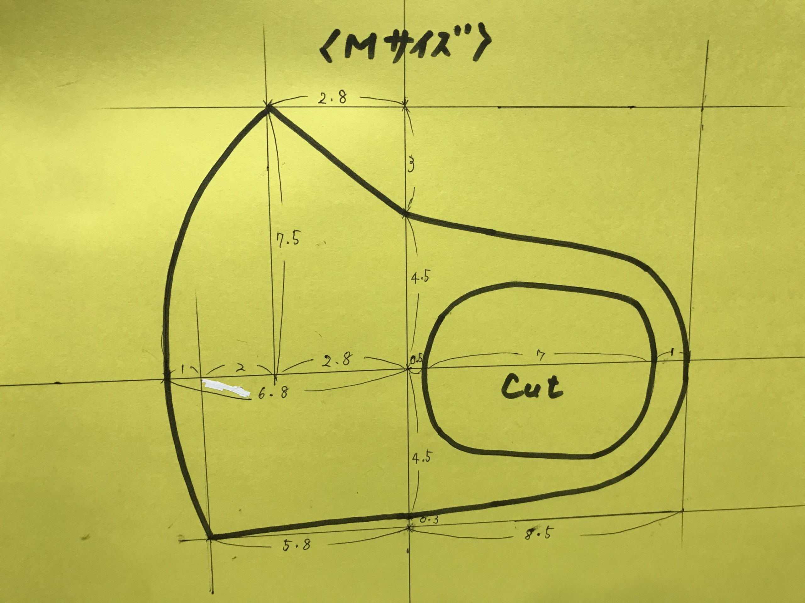 手作り ウレタン マスク